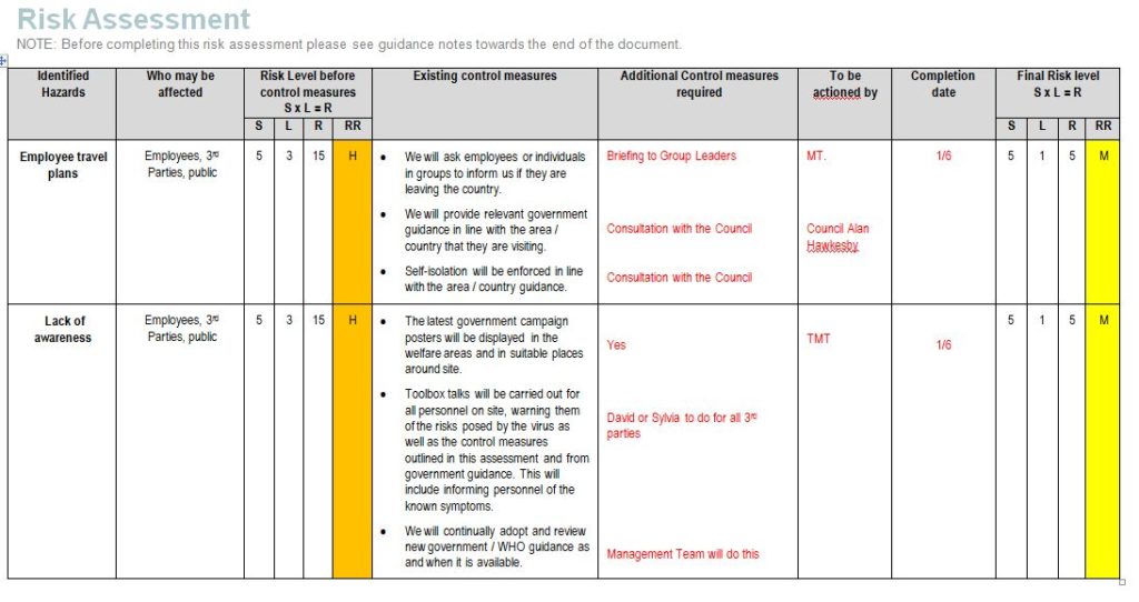 Risk Assessment